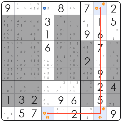 how to solve sudoku medium level